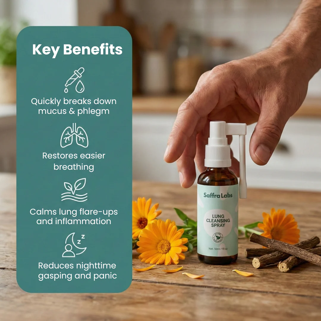 SaffraLabs™ Lung Cleansing Spray
